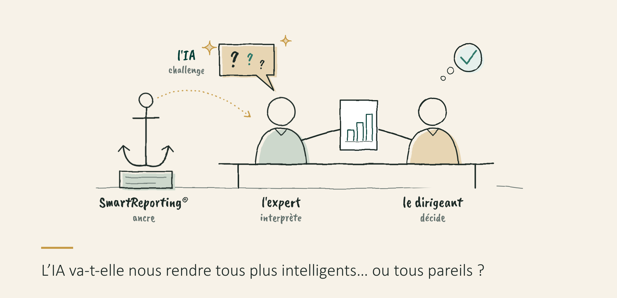 IA et analyse financière